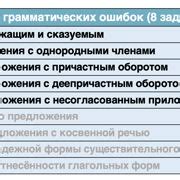Шаг 6: Пользование приложением