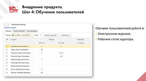 Шаг 6. Обучение пользователей