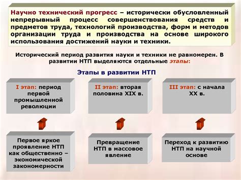 Шаг 6. Перенос прогресса и достижений