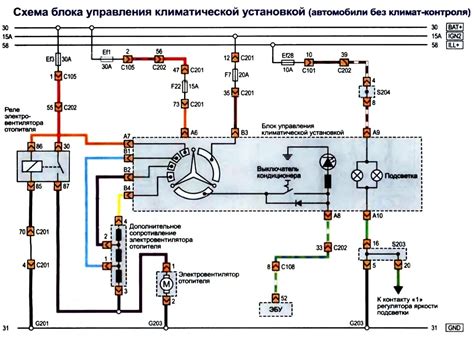 Шаг 7: Проверка системы климат-контроля