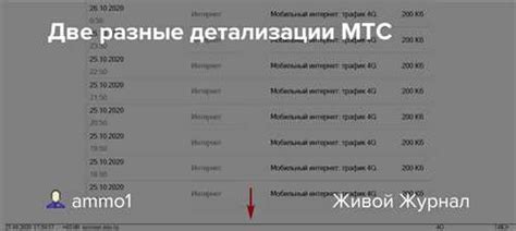 Шаг 7: Проверьте совместимость