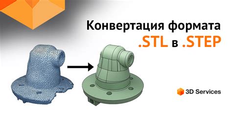 Этапы открытия формата STL