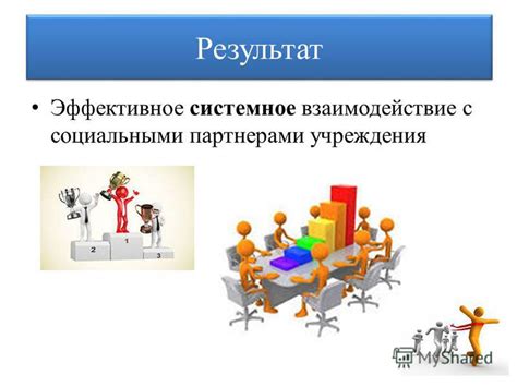 Эффективное взаимодействие с партнерами