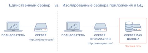 а) Использование более близких серверов