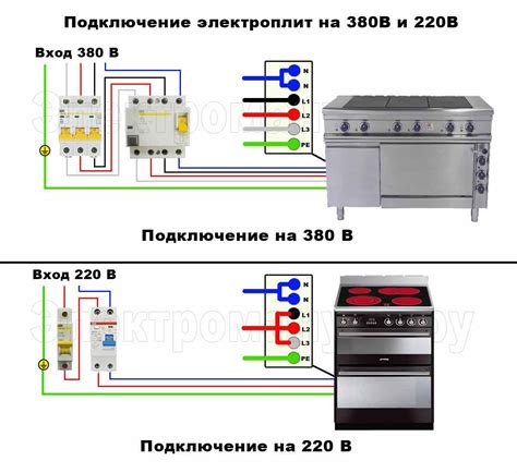  Подключение электроплиты Томь М 