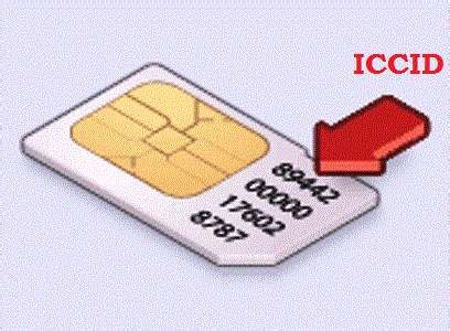 ICCID сим-карты vs IMEI телефона: различия
