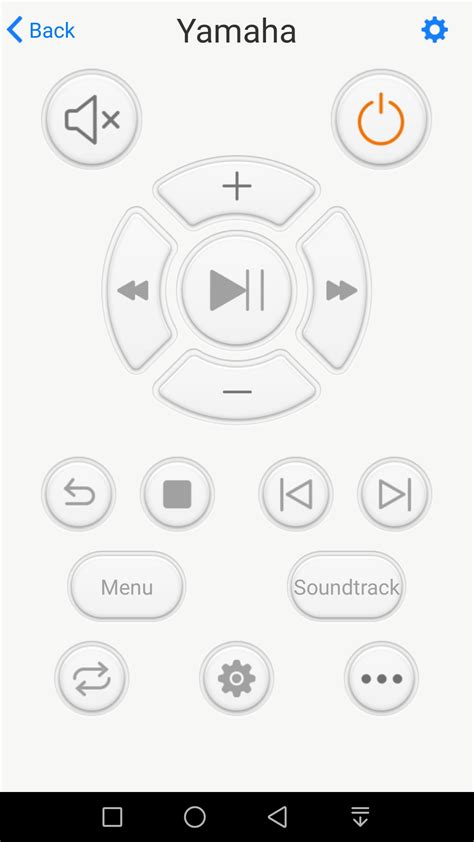 Wi-Fi пульты: